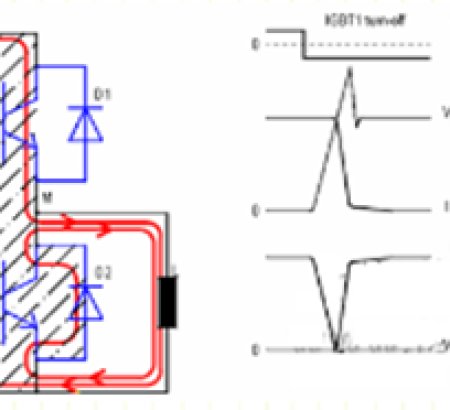 DEFINITION OF STRAY INDUCTANCE INSIDE IGBT MODULE